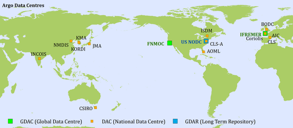 Argo DAC-GDAC-ARC map